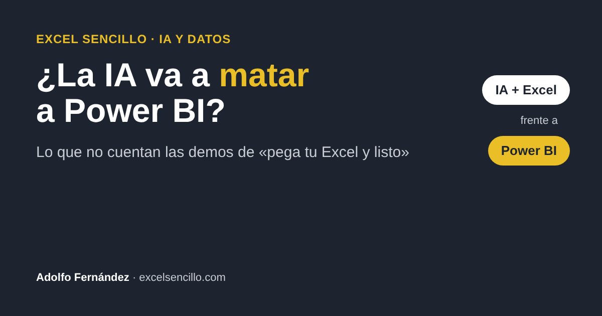Portada del artículo ¿La IA va a matar a Power BI?
